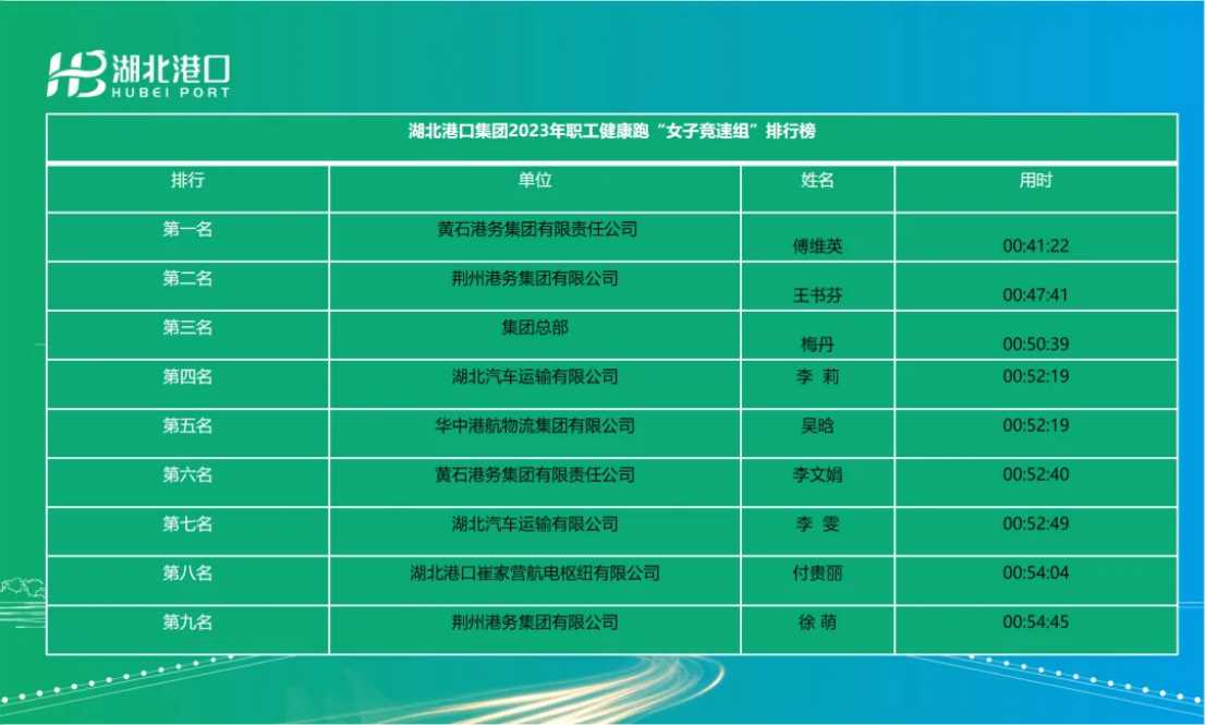 Z6·人生就是博(中国区)有限公司官网