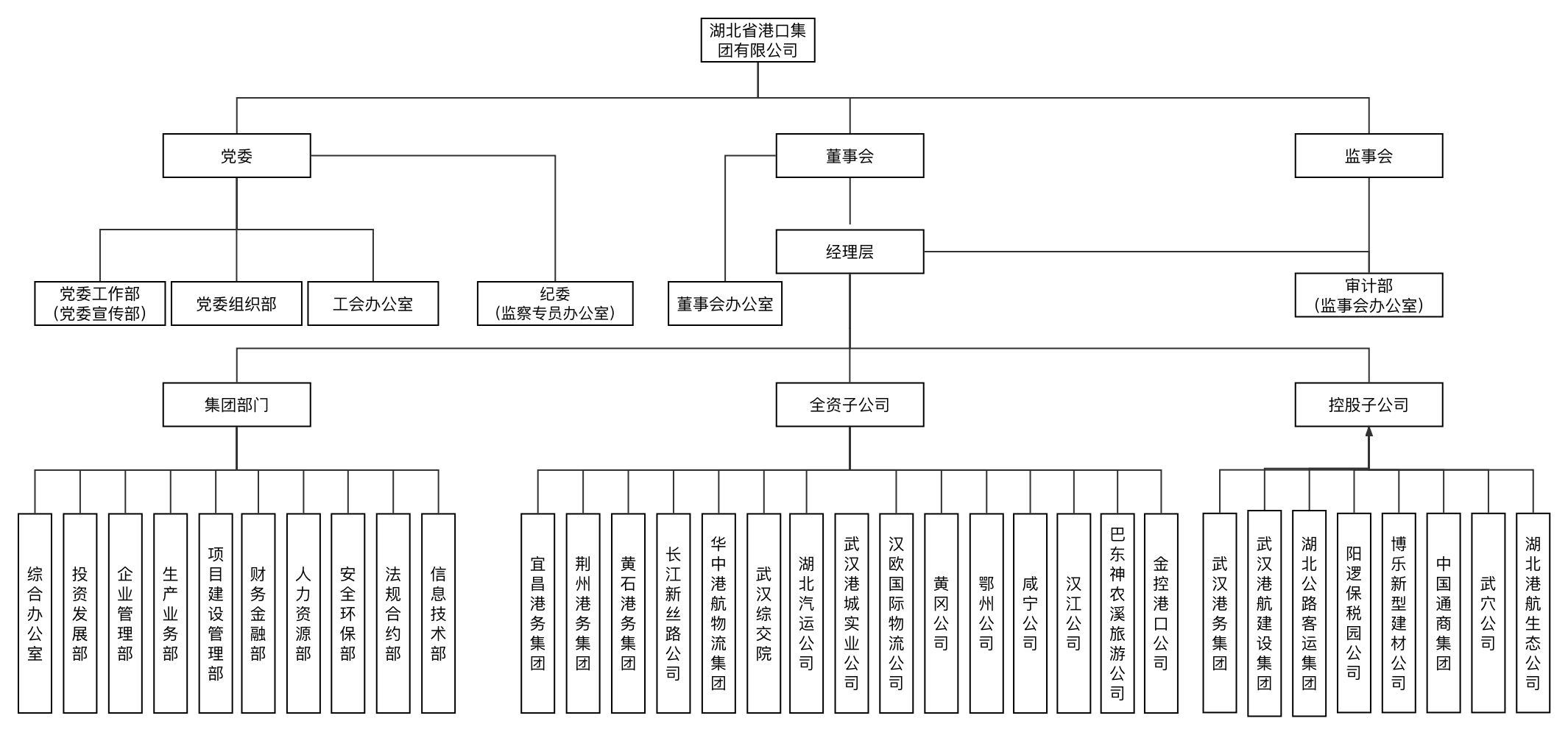 W020220629333022110625 Z6·人生就是博(中国区)有限公司官网