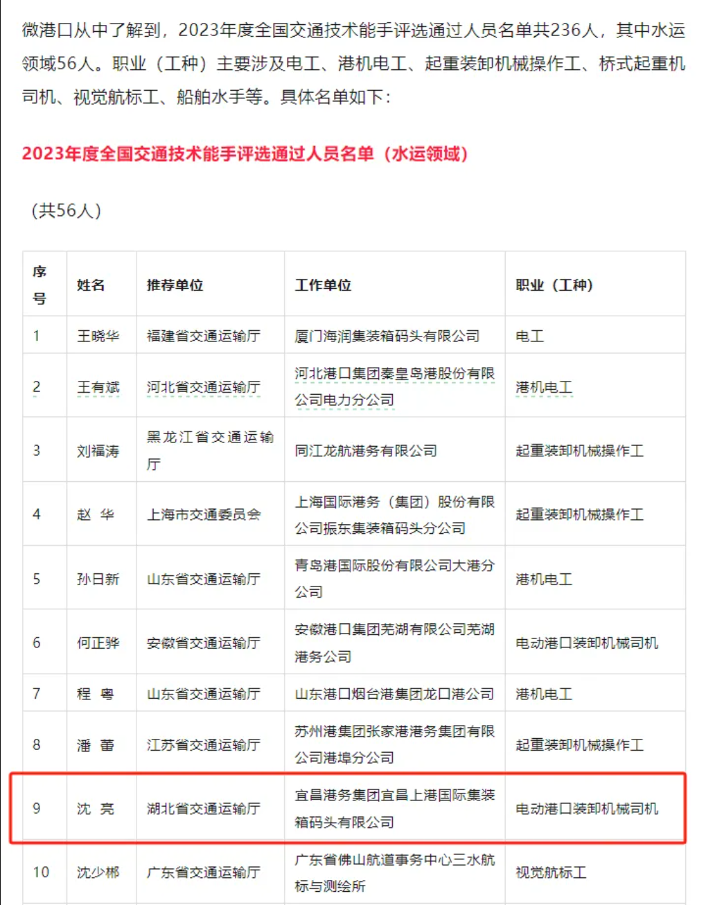 Z6·人生就是博(中国区)有限公司官网