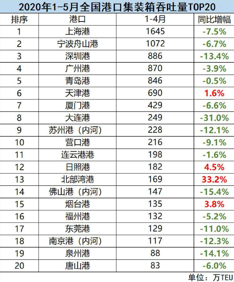 Z6·人生就是博(中国区)有限公司官网